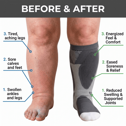 StepStrong™ Premium Compression Socks